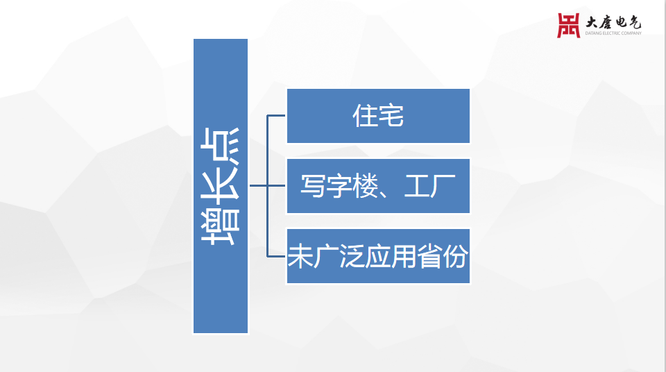 新標(biāo)準(zhǔn)推動(dòng)趨勢(shì)